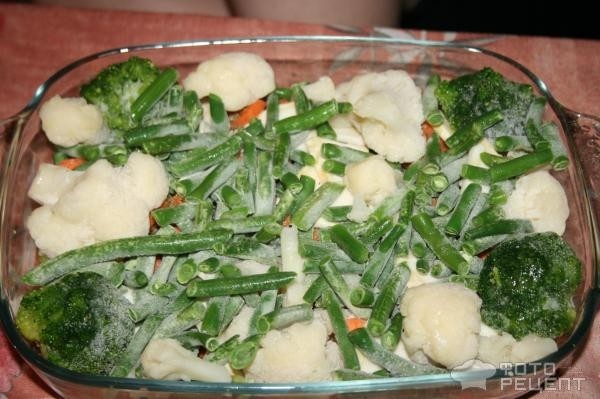 Рецепт: Рубленые котлеты из куриного филе - На овощной подушке